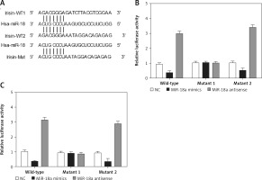 https://www.archivesofmedicalscience.com/f/fulltexts/103379/AMS-18-2-103379-g005_min.jpg