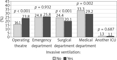 https://www.archivesofmedicalscience.com/f/fulltexts/103634/AMS-15-36367-g002_min.jpg