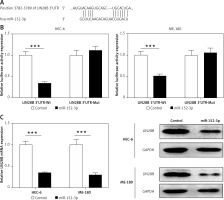 https://www.archivesofmedicalscience.com/f/fulltexts/103915/AMS-17-2-103915-g004_min.jpg