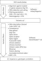 https://www.archivesofmedicalscience.com/f/fulltexts/106137/AMS-17-2-106137-g003_min.jpg