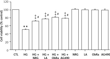 https://www.archivesofmedicalscience.com/f/fulltexts/106206/AMS-17-5-106206-g005_min.jpg