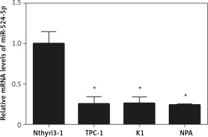 https://www.archivesofmedicalscience.com/f/fulltexts/108932/AMS-18-1-108932-g001_min.jpg