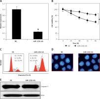 https://www.archivesofmedicalscience.com/f/fulltexts/109020/AMS-18-3-109020-g002_min.jpg