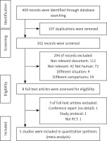 https://www.archivesofmedicalscience.com/f/fulltexts/109126/AMS-18-6-109126-g001_min.jpg