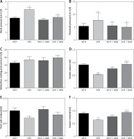 https://www.archivesofmedicalscience.com/f/fulltexts/109140/AMS-18-5-109140-g001_min.jpg