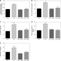 https://www.archivesofmedicalscience.com/f/fulltexts/109140/AMS-18-5-109140-g005_min.jpg