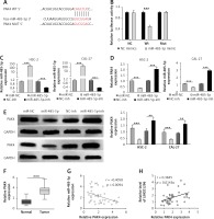 https://www.archivesofmedicalscience.com/f/fulltexts/109497/AMS-18-3-109497-g005_min.jpg