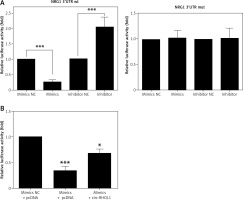 https://www.archivesofmedicalscience.com/f/fulltexts/109684/AMS-18-3-109684-g003_min.jpg