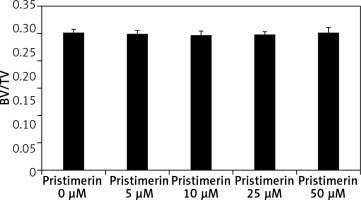 https://www.archivesofmedicalscience.com/f/fulltexts/109853/AMS-18-6-109853-g005_min.jpg