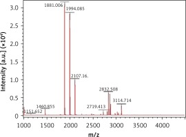 https://www.archivesofmedicalscience.com/f/fulltexts/109942/AMS-18-2-109942-g001_min.jpg