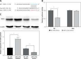 https://www.archivesofmedicalscience.com/f/fulltexts/110158/AMS-18-6-110158-g002_min.jpg