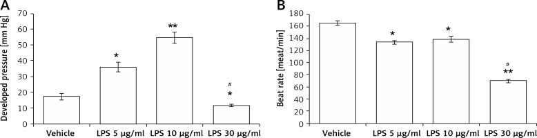 https://www.archivesofmedicalscience.com/f/fulltexts/110461/AMS-19-1-110461-g001_min.jpg