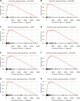 https://www.archivesofmedicalscience.com/f/fulltexts/110731/AMS-19-6-110731-g005_min.jpg