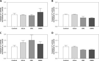 https://www.archivesofmedicalscience.com/f/fulltexts/110918/AMS-19-1-110918-g005_min.jpg