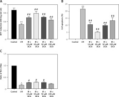 https://www.archivesofmedicalscience.com/f/fulltexts/110948/AMS-19-2-110948-g002_min.jpg