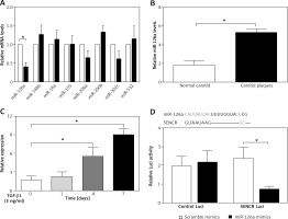 https://www.archivesofmedicalscience.com/f/fulltexts/110951/AMS-19-1-110951-g003_min.jpg