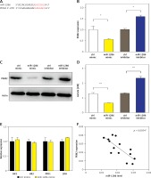 https://www.archivesofmedicalscience.com/f/fulltexts/111241/AMS-19-1-111241-g003_min.jpg