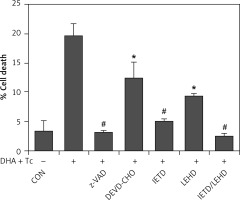 https://www.archivesofmedicalscience.com/f/fulltexts/111947/AMS-19-2-111947-g009_min.jpg