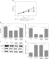 https://www.archivesofmedicalscience.com/f/fulltexts/112198/AMS-19-3-112198-g002a_min.jpg