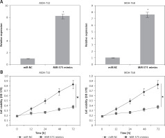 https://www.archivesofmedicalscience.com/f/fulltexts/113011/AMS-19-4-113011-g002_min.jpg