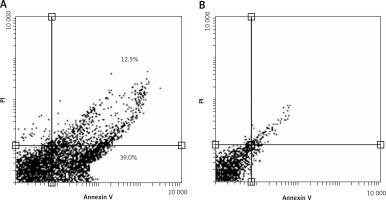 https://www.archivesofmedicalscience.com/f/fulltexts/113024/AMS-19-4-113024-g002_min.jpg