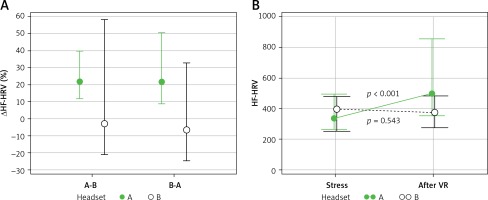 https://www.archivesofmedicalscience.com/f/fulltexts/113103/AMS-18-2-113103-g003_min.jpg