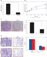 https://www.archivesofmedicalscience.com/f/fulltexts/113304/AMS-19-4-113304-g005_min.jpg