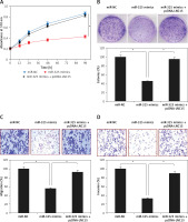 https://www.archivesofmedicalscience.com/f/fulltexts/113304/AMS-19-4-113304-g006_min.jpg