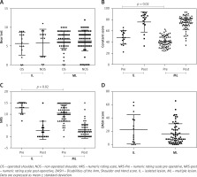 https://www.archivesofmedicalscience.com/f/fulltexts/114625/AMS-17-5-114625-g005_min.jpg