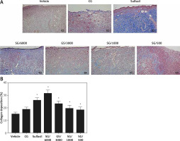 https://www.archivesofmedicalscience.com/f/fulltexts/114808/AMS-20-2-114808-g003_min.jpg