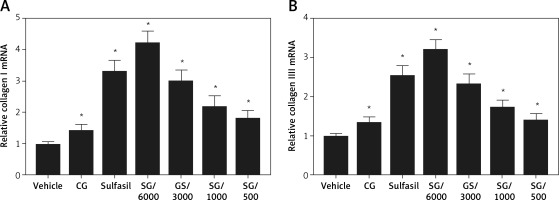 https://www.archivesofmedicalscience.com/f/fulltexts/114808/AMS-20-2-114808-g004_min.jpg