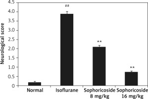 https://www.archivesofmedicalscience.com/f/fulltexts/116657/AMS-20-1-116657-g002_min.jpg