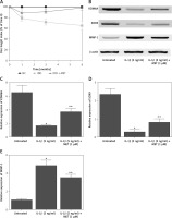 https://www.archivesofmedicalscience.com/f/fulltexts/117427/AMS-22-1-117427-g005_min.jpg