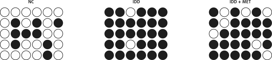 https://www.archivesofmedicalscience.com/f/fulltexts/117427/AMS-22-1-117427-g007_min.jpg