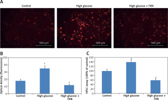 https://www.archivesofmedicalscience.com/f/fulltexts/118211/AMS-21-1-118211-g002_min.jpg