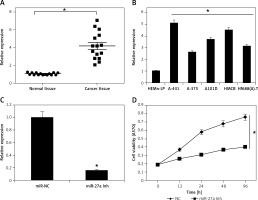 https://www.archivesofmedicalscience.com/f/fulltexts/119857/AMS-21-2-119857-g001_min.jpg