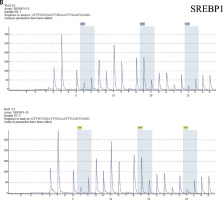 https://www.archivesofmedicalscience.com/f/fulltexts/120001/AMS-21-4-120001-g002_min.jpg