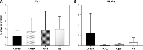 https://www.archivesofmedicalscience.com/f/fulltexts/120001/AMS-21-4-120001-g004_min.jpg