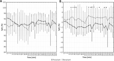 https://www.archivesofmedicalscience.com/f/fulltexts/121261/AMS-18-3-121261-g002_min.jpg