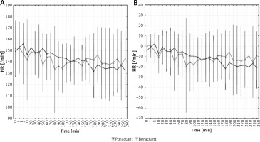 https://www.archivesofmedicalscience.com/f/fulltexts/121261/AMS-18-3-121261-g003_min.jpg