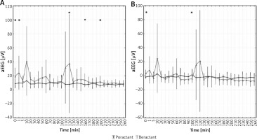 https://www.archivesofmedicalscience.com/f/fulltexts/121261/AMS-18-3-121261-g005_min.jpg