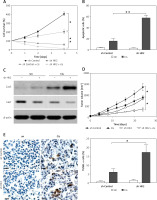 https://www.archivesofmedicalscience.com/f/fulltexts/122436/AMS-22-1-122436-g005_min.jpg