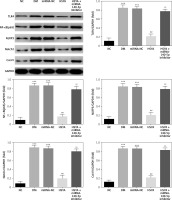 https://www.archivesofmedicalscience.com/f/fulltexts/124989/AMS-22-2-124989-g006_min.jpg
