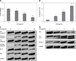 https://www.archivesofmedicalscience.com/f/fulltexts/125000/AMS-22-2-125000-g001_min.jpg