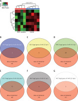 https://www.archivesofmedicalscience.com/f/fulltexts/125210/AMS-22-2-125210-g003_min.jpg