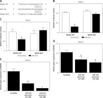 https://www.archivesofmedicalscience.com/f/fulltexts/125788/AMS-22-3-125788-g007_min.jpg