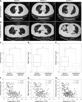 https://www.archivesofmedicalscience.com/f/fulltexts/126224/AMS-19-5-126224-g001_min.jpg