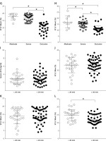 https://www.archivesofmedicalscience.com/f/fulltexts/127176/AMS-22-4-127176-g002_min.jpg