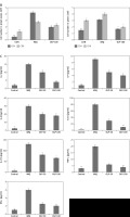 https://www.archivesofmedicalscience.com/f/fulltexts/127459/AMS-22-4-127459-g002_min.jpg