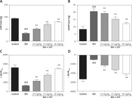 https://www.archivesofmedicalscience.com/f/fulltexts/127588/AMS-22-4-127588-g001_min.jpg